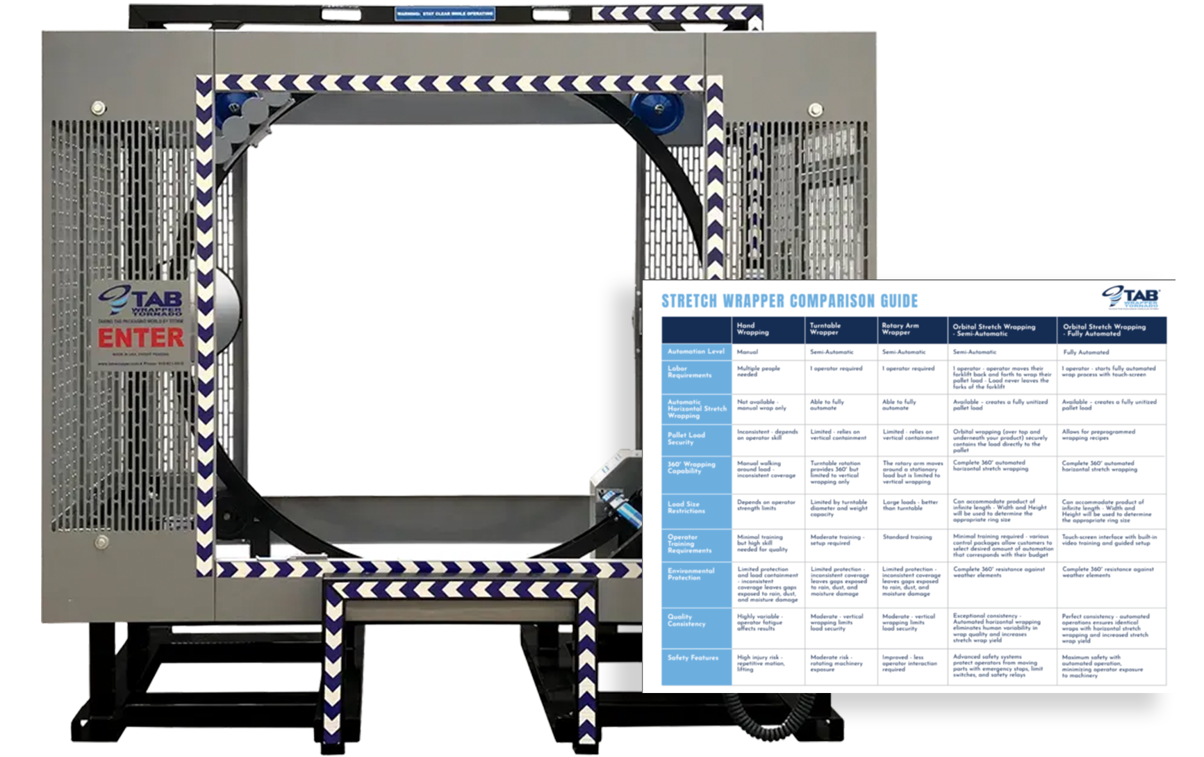 stretch-wrapper-guide-0226 stretch-wrapper-guide-0226